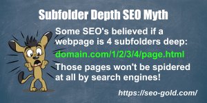 Subfolder Depth SEO Myth