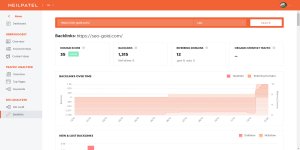 Ubersuggest Free Backlink Checker Tool